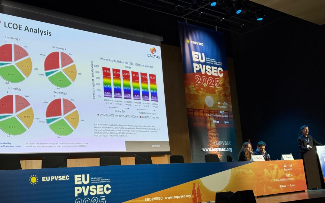 Atamostec presenta innovaciones en gemelos digitales y análisis de suciedad de módulos en la EU PVSEC 2025